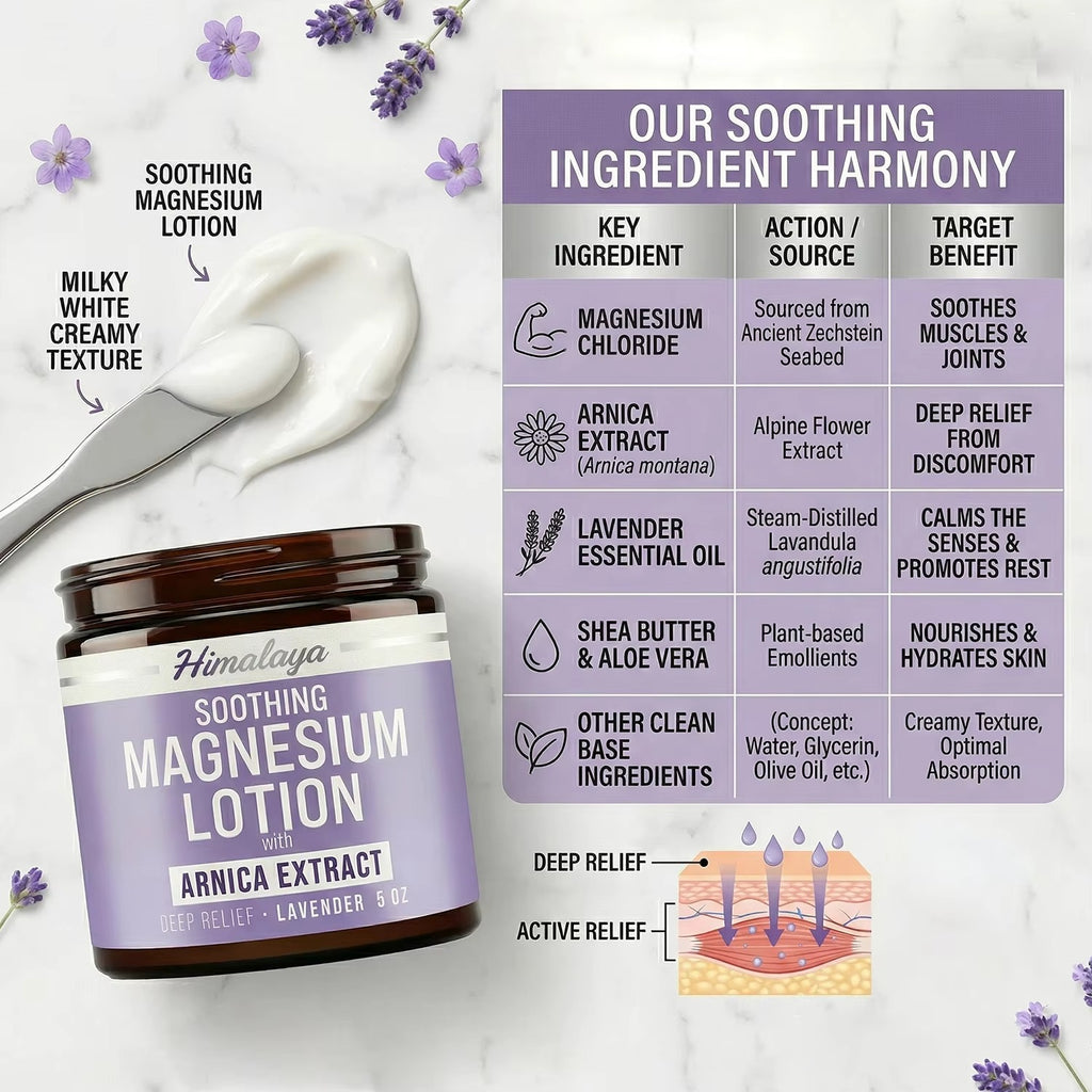 Dreamelle Magnesium Sleep & Skin Recovery Spray